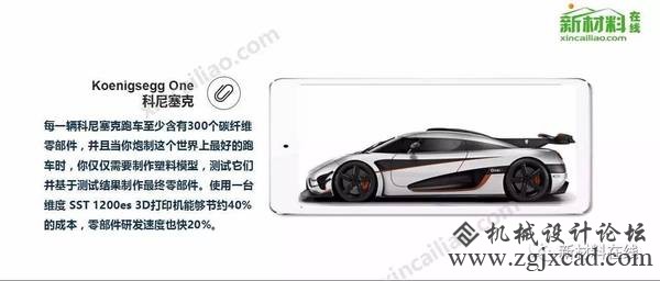 回顾2016年3D打印四大领域应用盘点，看看都玩出了哪些新花样