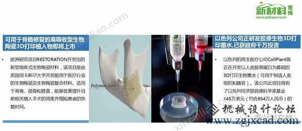 回顾2016年3D打印四大领域应用盘点，看看都玩出了哪些新花样