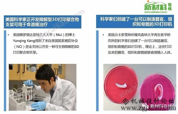 回顾2016年3D打印四大领域应用盘点，看看都玩出了哪些新花样