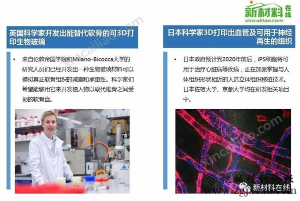回顾2016年3D打印四大领域应用盘点，看看都玩出了哪些新花样