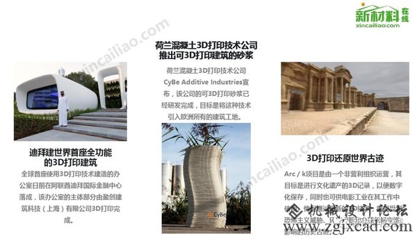 回顾2016年3D打印四大领域应用盘点，看看都玩出了哪些新花样