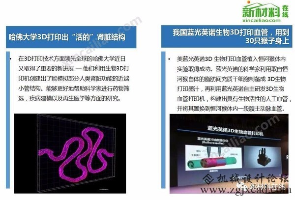 回顾2016年3D打印四大领域应用盘点，看看都玩出了哪些新花样