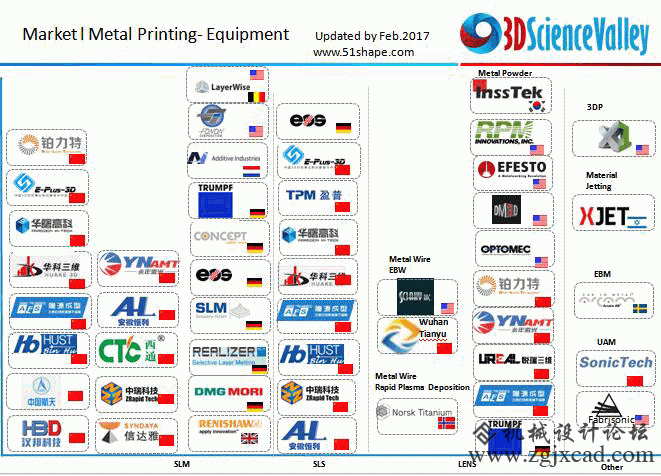 metal