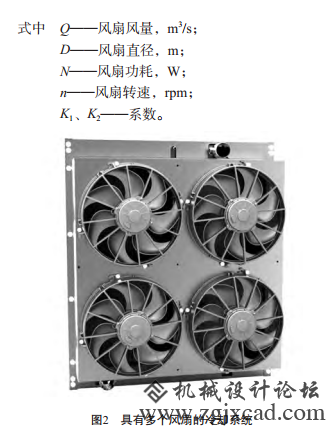 详细介绍推土机新型智能电驱冷却系统
