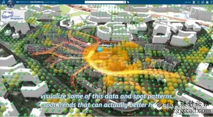 当城市规划遇见3D模型