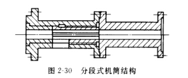 t2-30