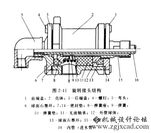 t2-41