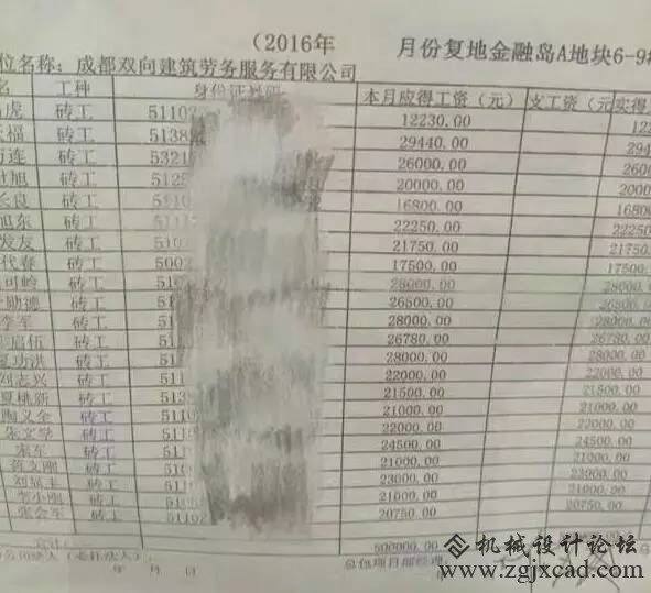 都称本身为搬砖，但你的收进真能和搬砖工一样吗