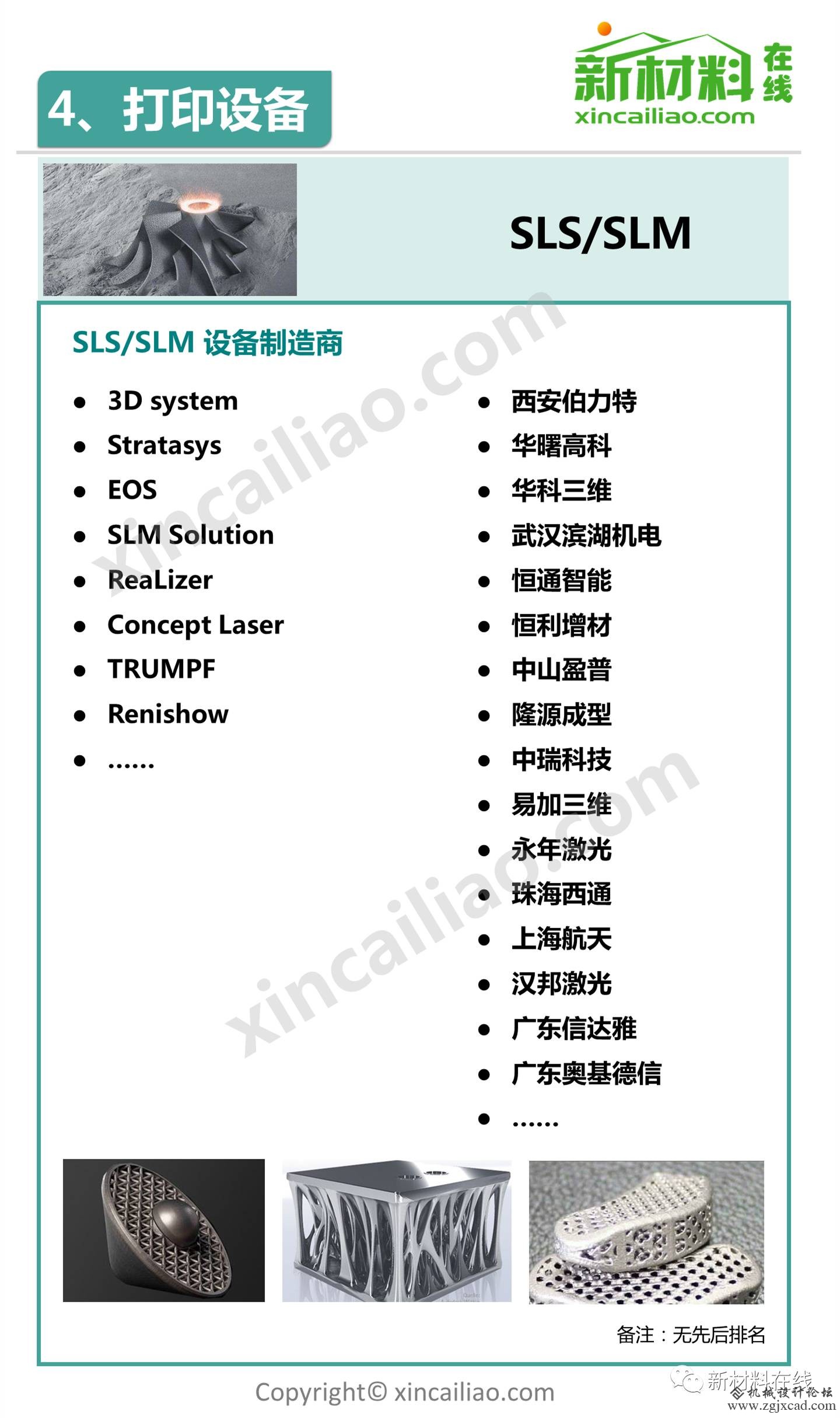 一张全面3D打印产业链全景图，看下你家上榜了没