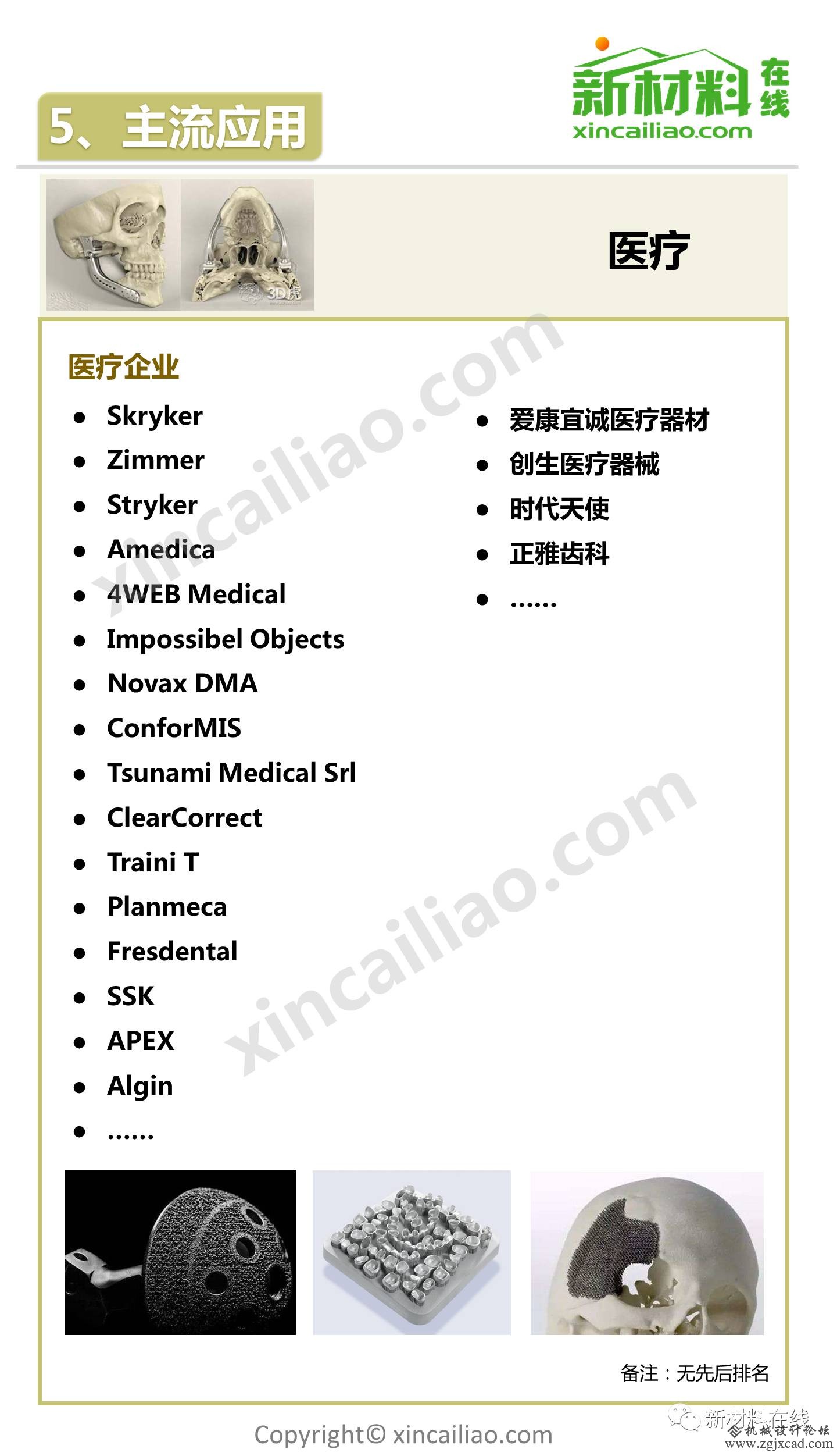 一张全面3D打印产业链全景图，看下你家上榜了没