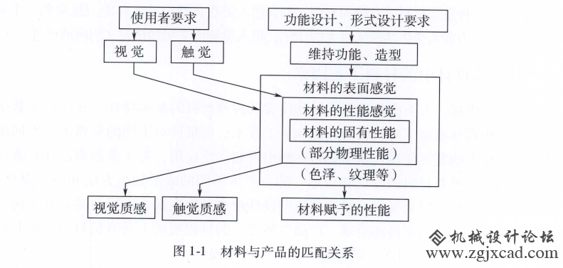 QQ图片20160620104300