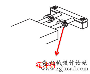 缓冲器.png