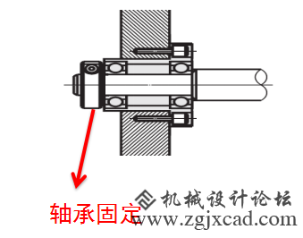 轴承固定.png
