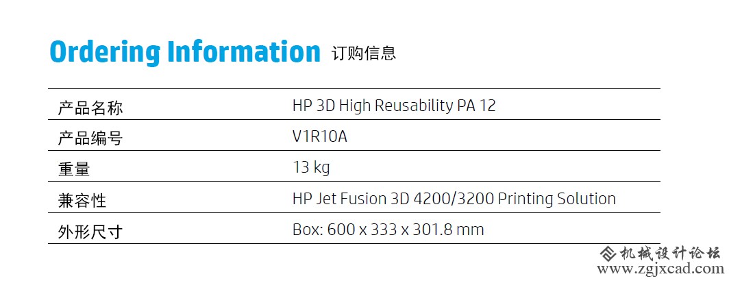 惠普快速3D打印机Jet Fusion 4200中国区开始正式接受预订，新品发布进入倒计时阶段