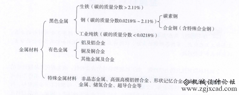 QQ图片20160621104958