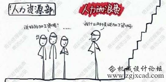 转载：中国工场为何敌不外欧美，看看这些挥霍就知道了