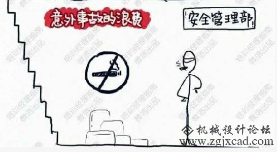 转载：中国工场为何敌不外欧美，看看这些挥霍就知道了