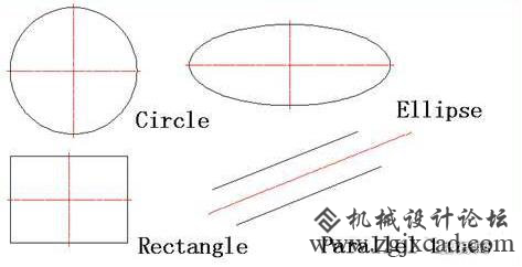 CAD中的中心线怎么画366.png