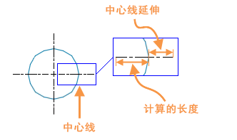 CAD如何创建中心标记和中心线155.png