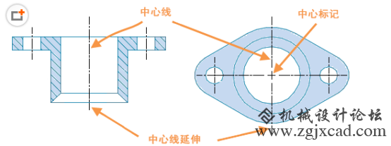 CAD如何创建中心标记和中心线45.png