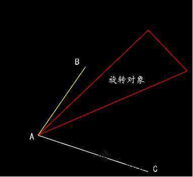 CAD如何旋转角度