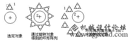 CAD环形阵列填充角度99.png