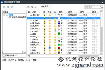 CAD中图层特性管理器