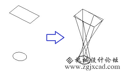 CAD直纹网格怎么使用