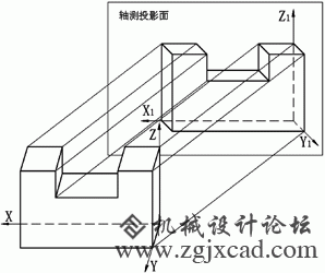 CAD轴测图的分类