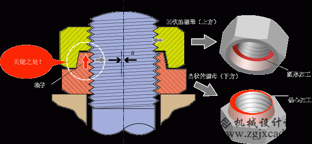 c00602_fig02.gif