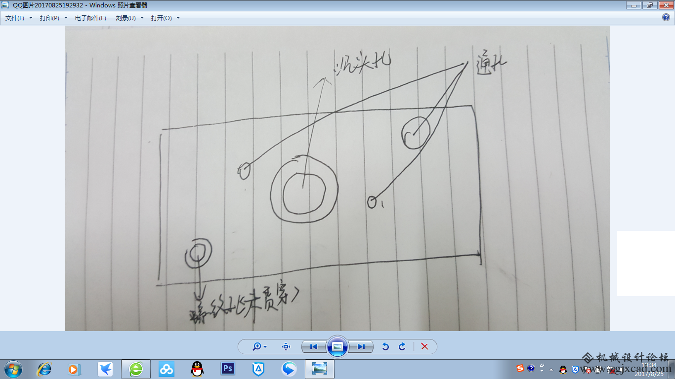 我自己画的抽象派，请谅解。。