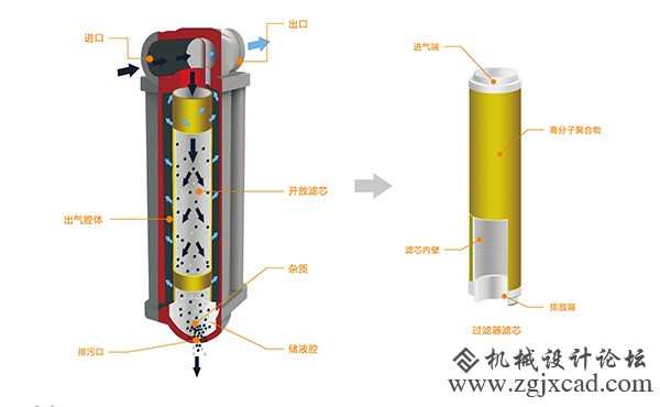 贝腾精密过滤器.jpg