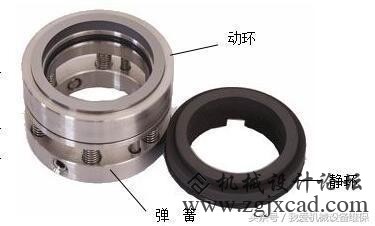 1张图教你看懂机械密封工作道理，轻松找出泄漏原因
