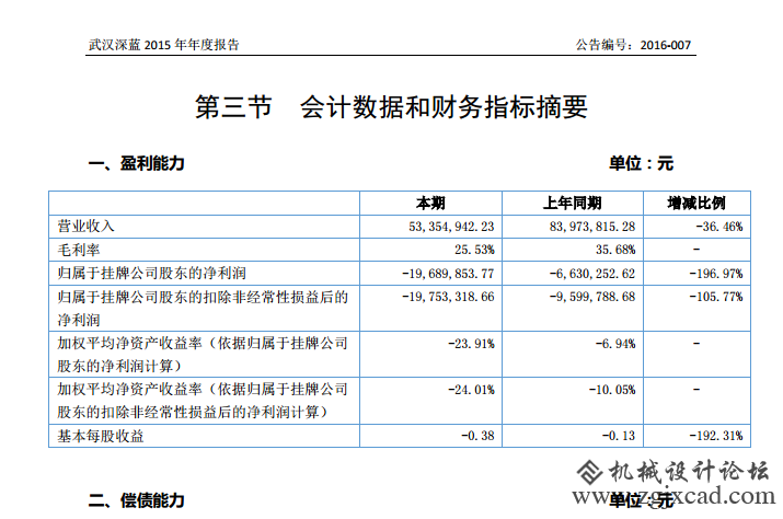 一个铅酸电池装备出产厂家的昨天和本日