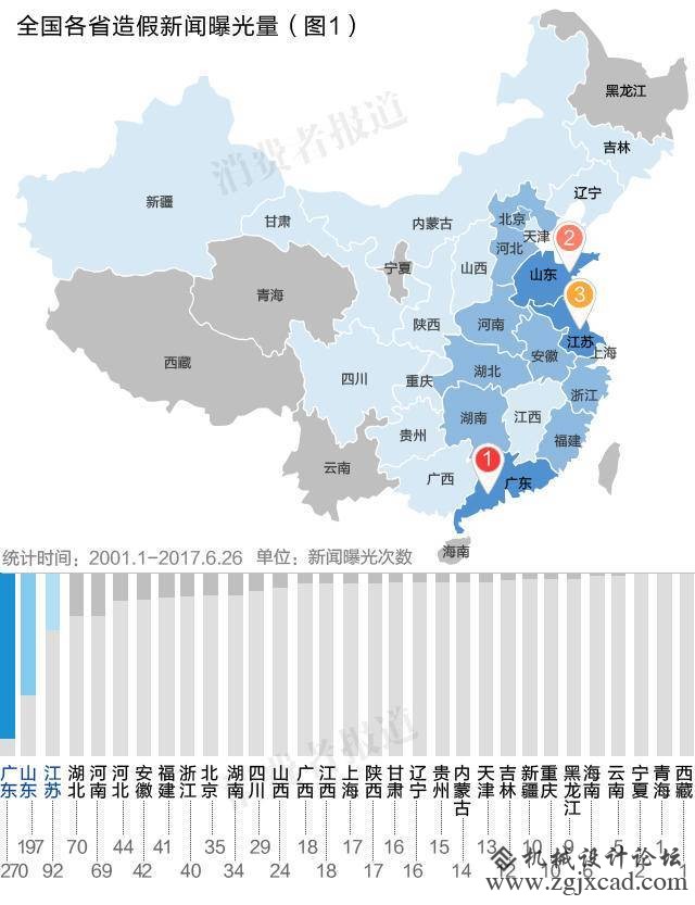 送你一份中国赝品舆图