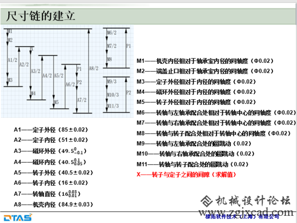 627ba8a5462309f78fd0c69e790e0cf3d6cad6b5.png