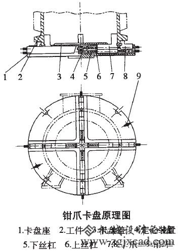 钳爪卡盘结构1.jpg
