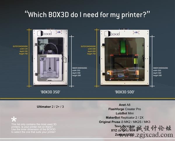 box3d 3D打印机外壳套件，消除了烟雾Kickstarter的目标