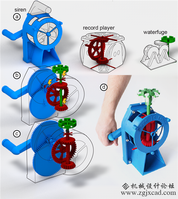 Grafter：通过提取机制来混合3D打印机的功能