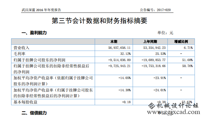 一个铅酸电池装备出产厂家的昨天和本日