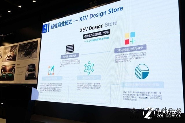 飘逸小精灵 首款量产3D打印电车到上海