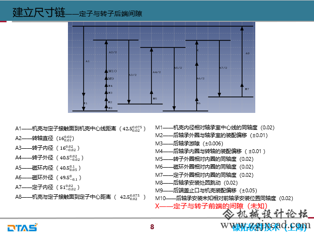 图7.png