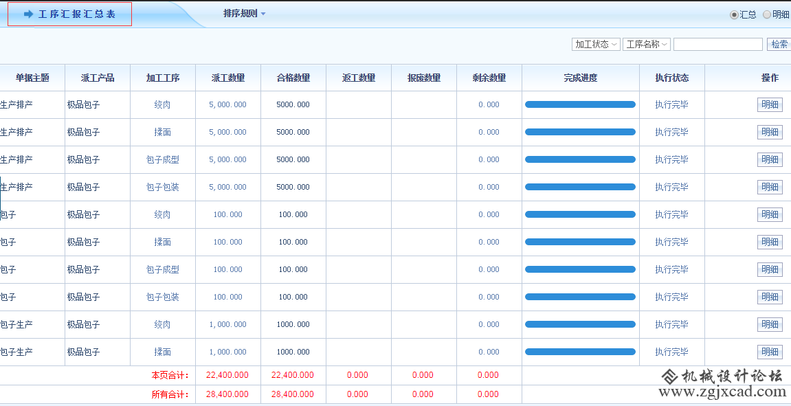 严控企业工序汇报，智邦国际ERP系统示范新标准1.png