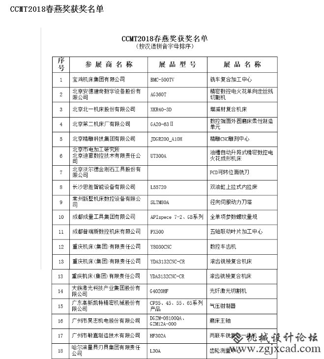 QQ截图20180419105323.png
