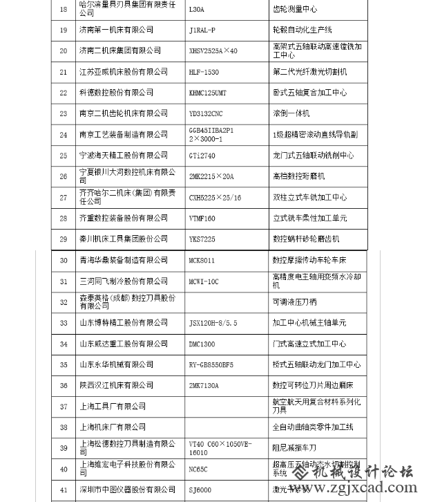 QQ截图20180419105352.png