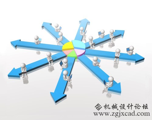 区块链3D打印，分布式数字化制造