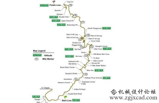大众用3D打印机造纯电动赛车，挑战最惊险赛道