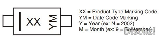 标记信息.jpg