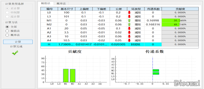 电机机壳与端盖止口垂直度对气隙的影响图片4.png