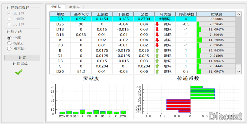 电机机壳与端盖止口垂直度对气隙的影响图片6.png